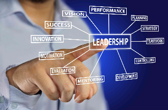 Leadership Success Leadership Success